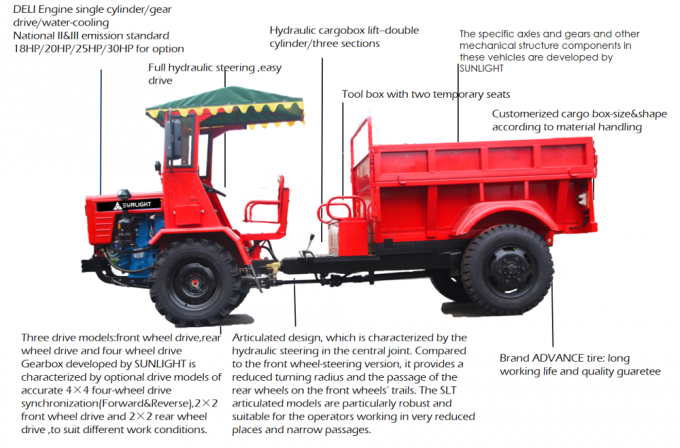 camions faits sur commande de ferme de mini déchargeur du site 22kw avec le double cylindre hydraulique 2